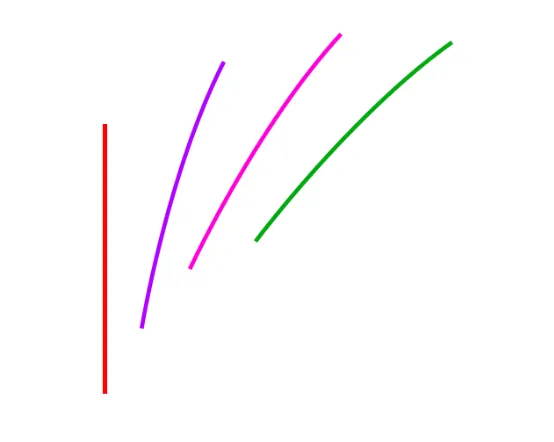 Pencil Lead for Hair Stroke 0.5mm